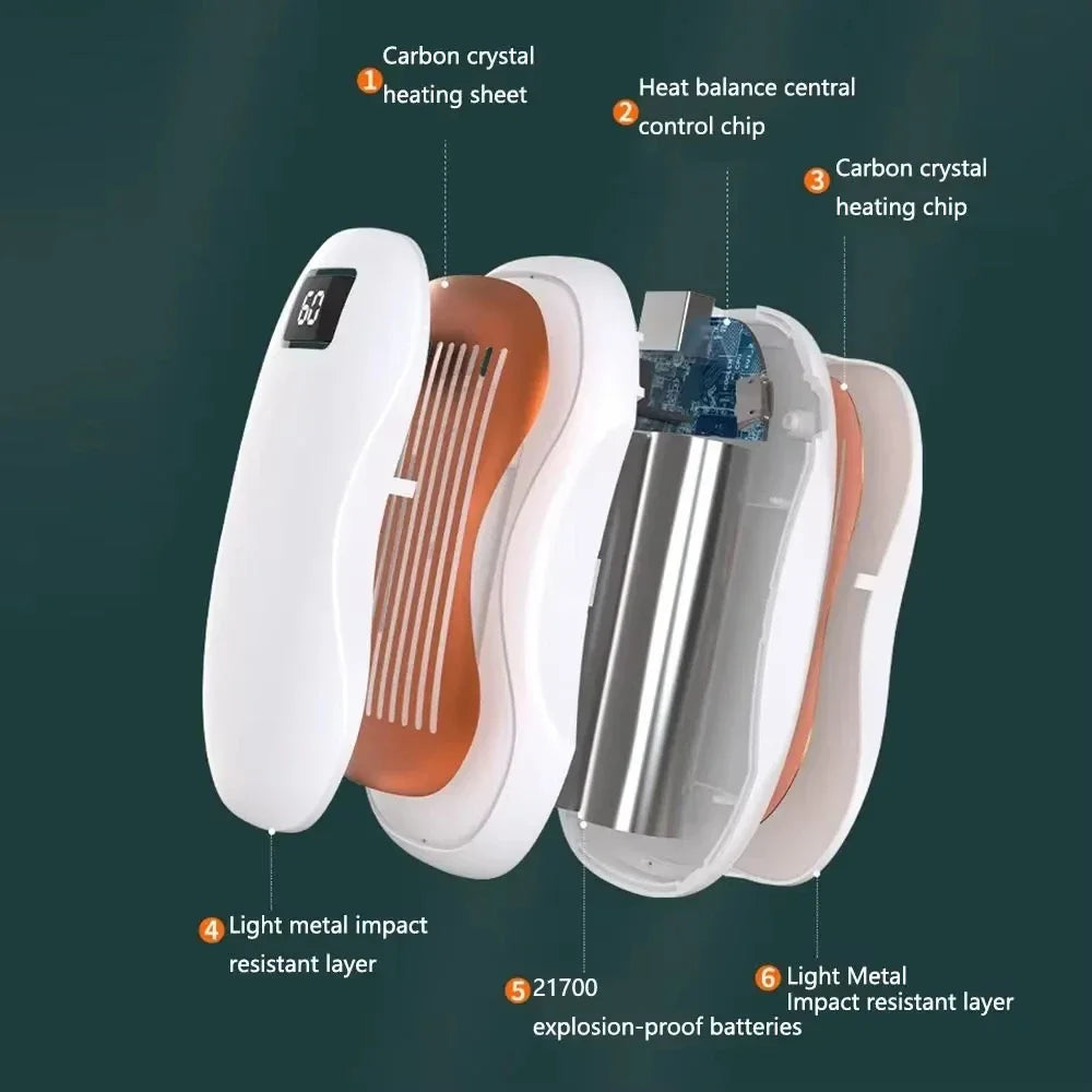 WarmWave™ Portable Hand Warmer